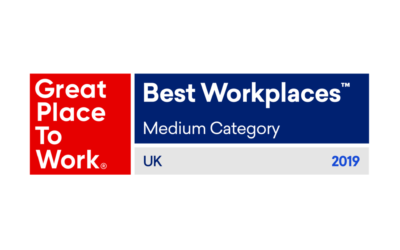 Powerforce recognised again as one of the  UK’s Best Workplaces™ in 2019